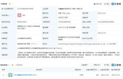 協(xié)鑫能科布局山東市場，在聊城成立新公司拓展機(jī)動車充電銷售業(yè)務(wù)