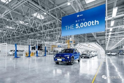 蔚來創(chuàng)新不止 警車電動(dòng)化與充電服務(wù)雙突破